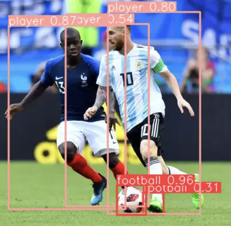 MLOps Soccer Detection